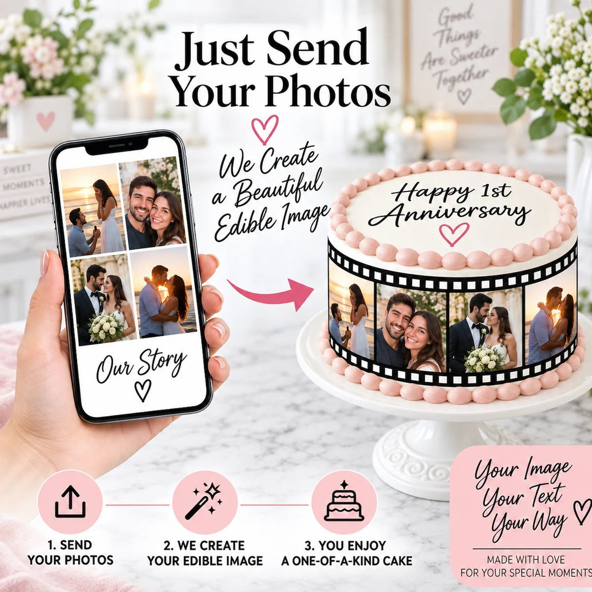 Custom photo submission guide for personalized edible image cake toppers and wraps